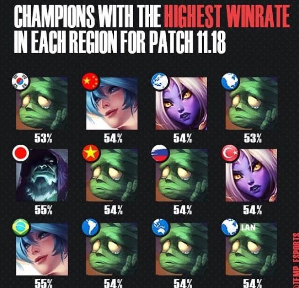 场均爆砍3 场均爆砍3