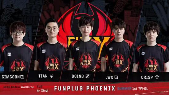 据分析中得 据分析中得