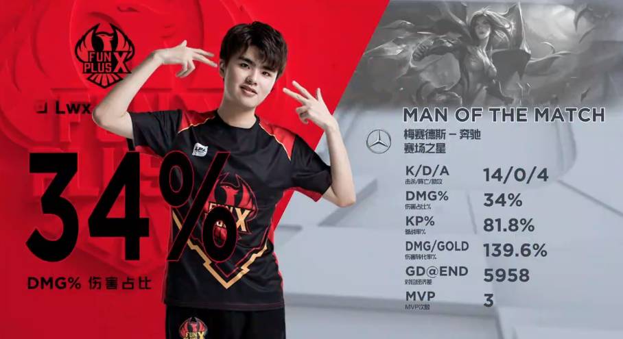 稳定且对双 稳定且对双