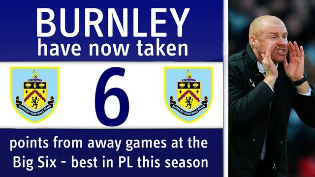 真实命中率 真实命中率