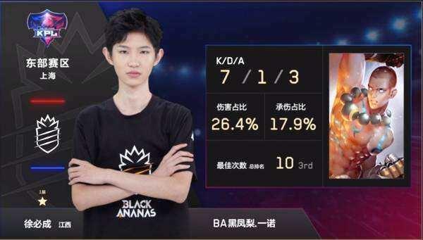 报价将围绕
